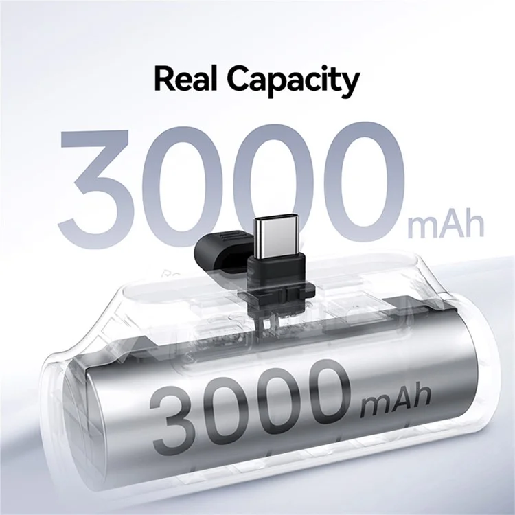 USAMS CD248 PB79 Mini Power Bank 3000mAh Type-C Plug Portable Charger Emergency Charging for Phones - Silver