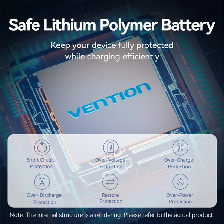VENTION FHYB0 20000mAh Power Bank Built In Type C Cable 65W Fast Charging Digital Display Portable Charger