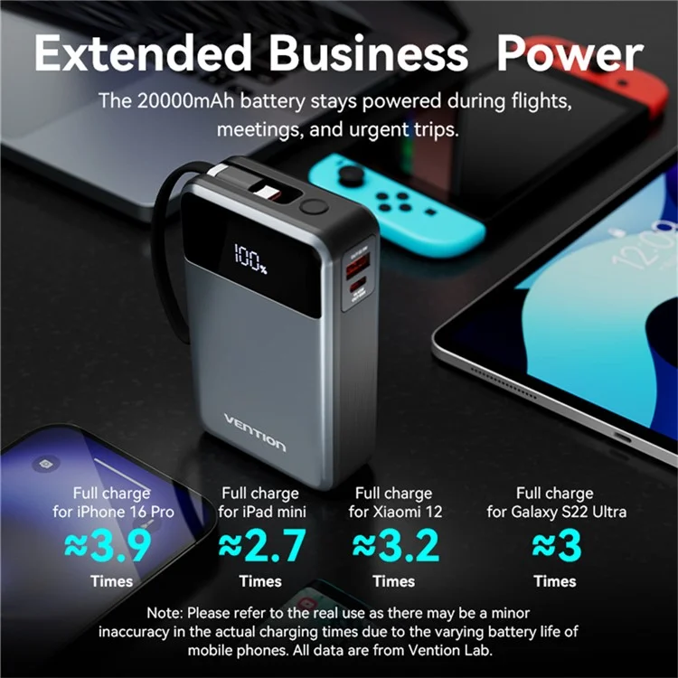 VENTION FHYB0 20000mAh Power Bank Built In Type C Cable 65W Fast Charging Digital Display Portable Charger