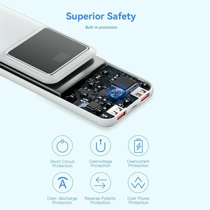 VENTION Serie FHK Power Bank Portatile da 10000mAh 22,5W con Display Digitale per Ricarica Telefono - Bianco