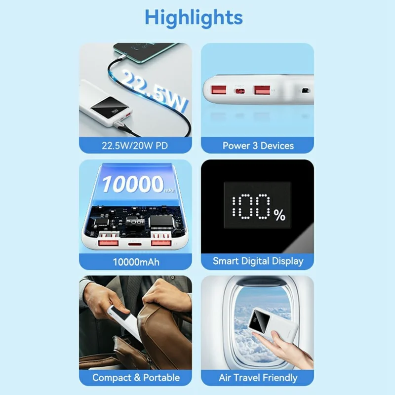 VENTION Serie FHK Power Bank Portatile da 10000mAh 22,5W con Display Digitale per Ricarica Telefono - Bianco