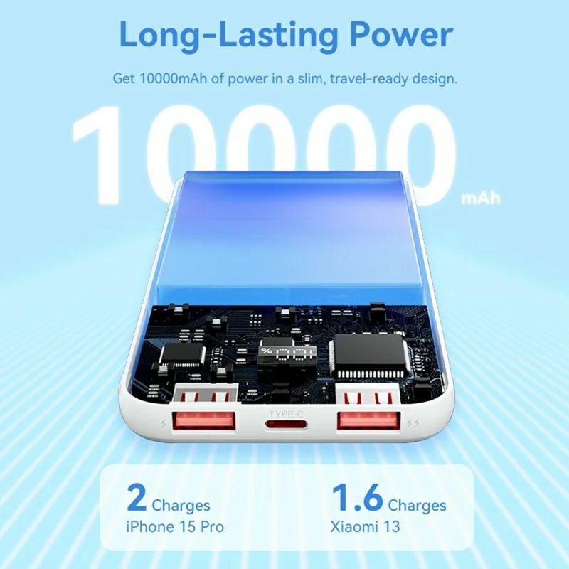 VENTION Serie FHK Power Bank Portatile da 10000mAh 22,5W con Display Digitale per Ricarica Telefono - Bianco