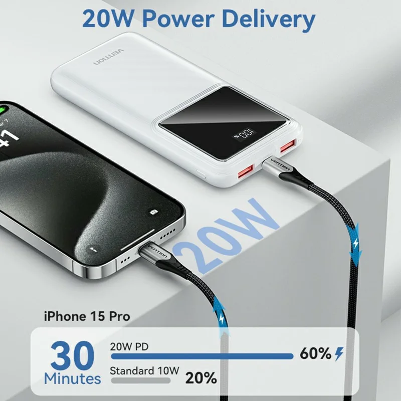 VENTION Serie FHK Power Bank Portatile da 10000mAh 22,5W con Display Digitale per Ricarica Telefono - Bianco