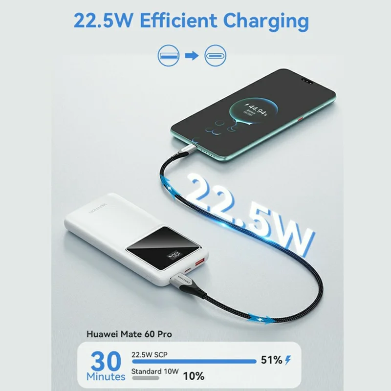 VENTION Serie FHK Power Bank Portatile da 10000mAh 22,5W con Display Digitale per Ricarica Telefono - Bianco