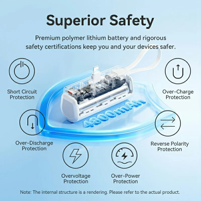 VENTION FHR Series 4800mAh Power Bank 22.5W Fast Charging Portable Charger with Foldable iP Plug and Type C Cable - Blue