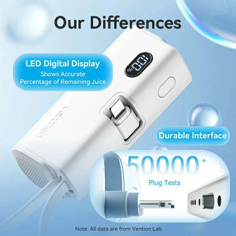 VENTION FHR Series 4800mAh Power Bank 22.5W Fast Charging Portable Charger with Foldable iP Plug and Type C Cable - Blue