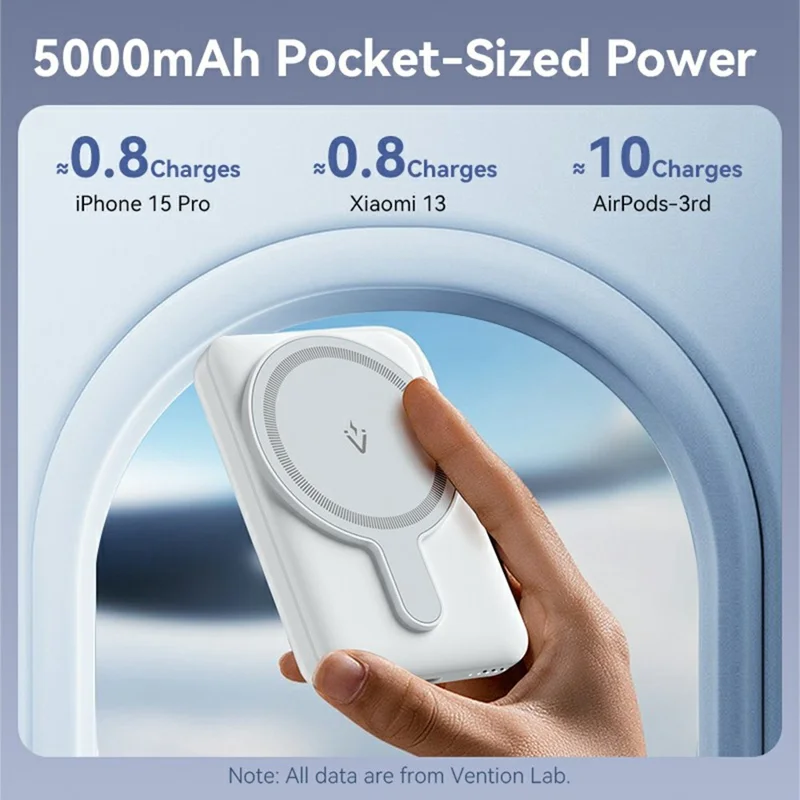 VENTION FHS Serie 5000mAh Magnetische Wireless Powerbank mit 20W Type-C Ausgang - Weiß
