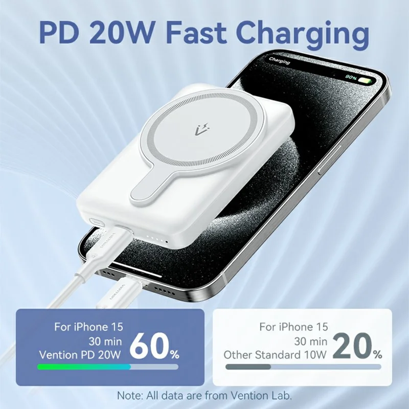 VENTION FHS Serie 5000mAh Magnetische Wireless Powerbank mit 20W Type-C Ausgang - Weiß