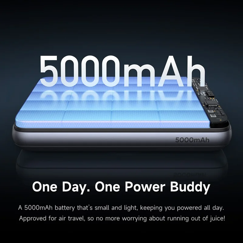 MCDODO MC-836 Power Bank Magnetico Sottile in Metallo da 5000mAh, Caricatore Wireless Portatile con Ricarica Rapida 20W
