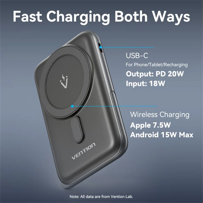 VENTION FHN Series 10000mAh Magnetic Wireless Charging Power Bank 20W Fast Charging Portable Charger - Black