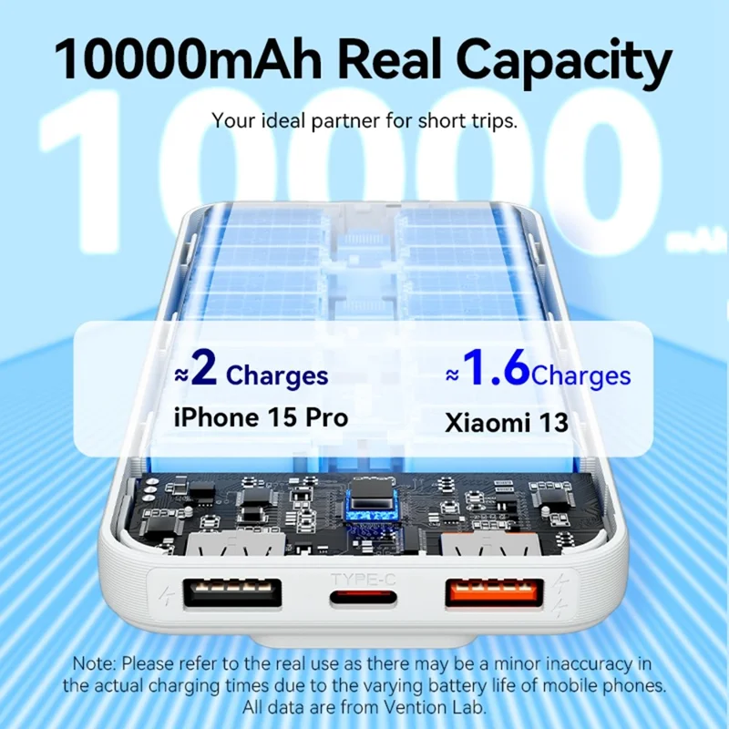 VENTION FHO Series Power Bank 10000mAh 22.5W Digital Display Phone Charger with Built-in USB-C + 8Pin Cable - Black