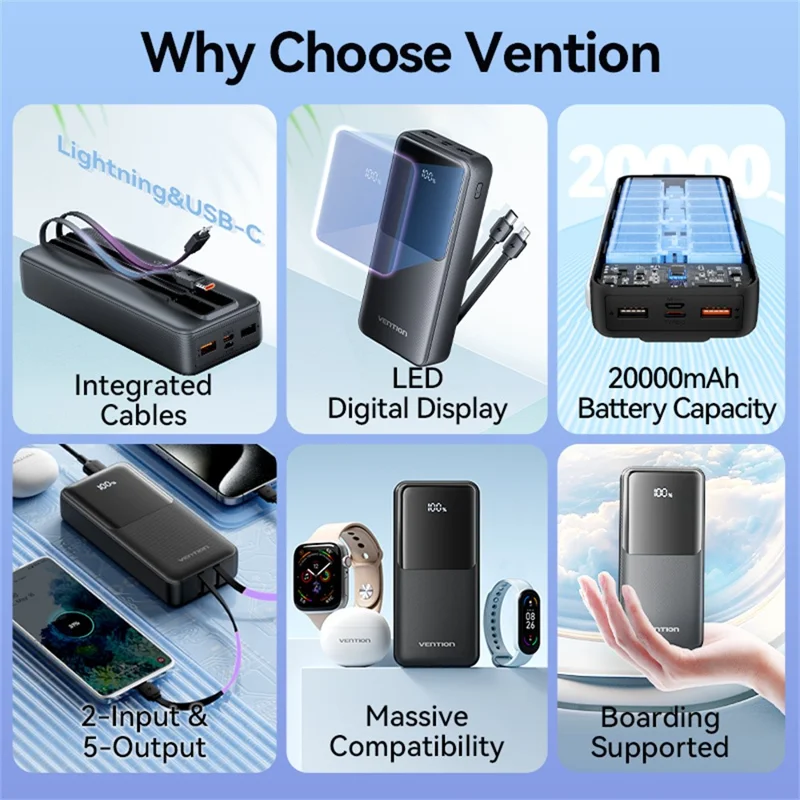 VENTION FHP Series Аккумулятор внешний 20000 мАч с встроенными кабелями Type C / iP, быстрая зарядка 22.5 Вт - Черный