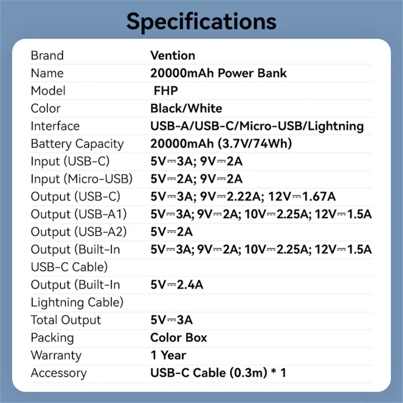 VENTION FHP Serie 20000mAh Powerbank mit integriertem Type-C / iP Kabel, 22,5W Schnellladung Akku-Pack - Weiß