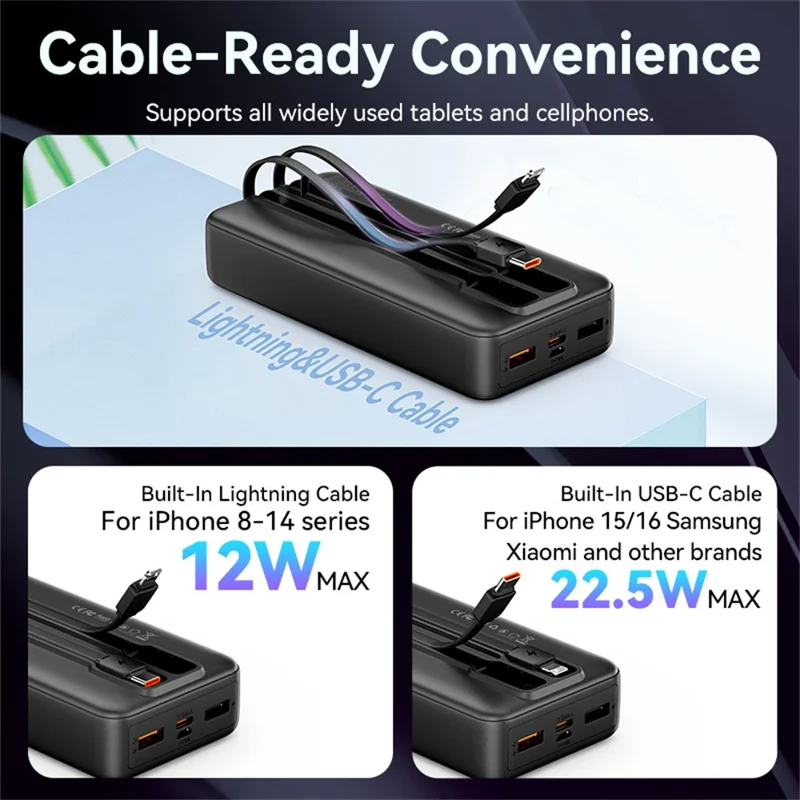VENTION FHP Serie 20000mAh Powerbank mit integriertem Type-C / iP Kabel, 22,5W Schnellladung Akku-Pack - Weiß