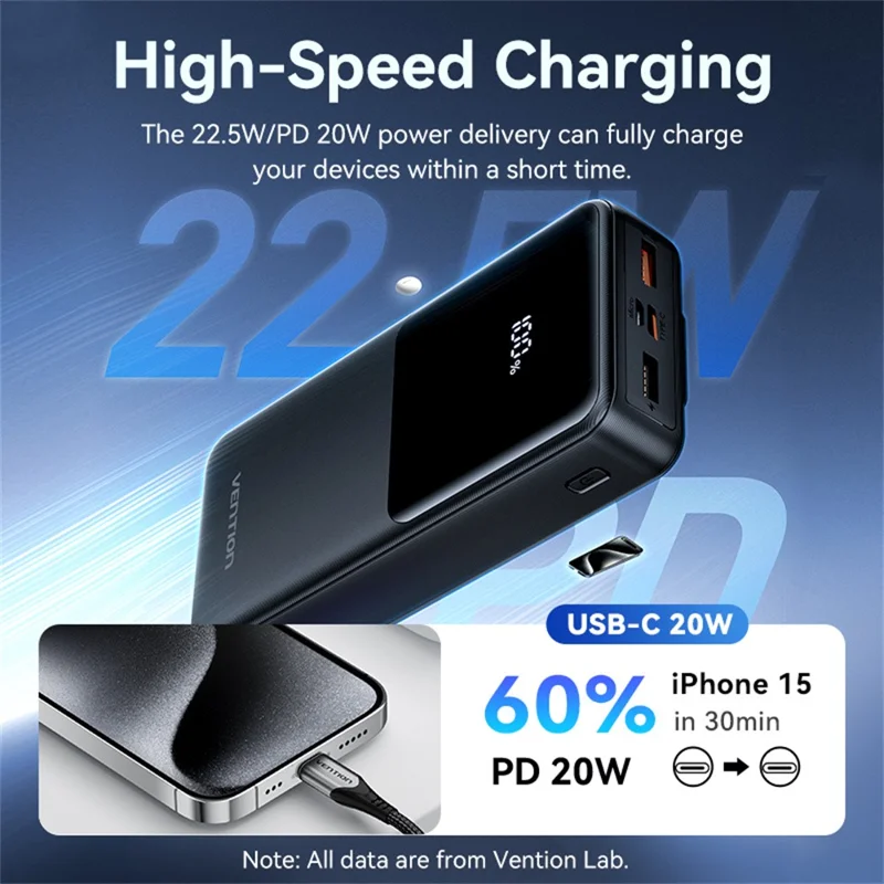VENTION FHP Serie 20000mAh Powerbank mit integriertem Type-C / iP Kabel, 22,5W Schnellladung Akku-Pack - Weiß