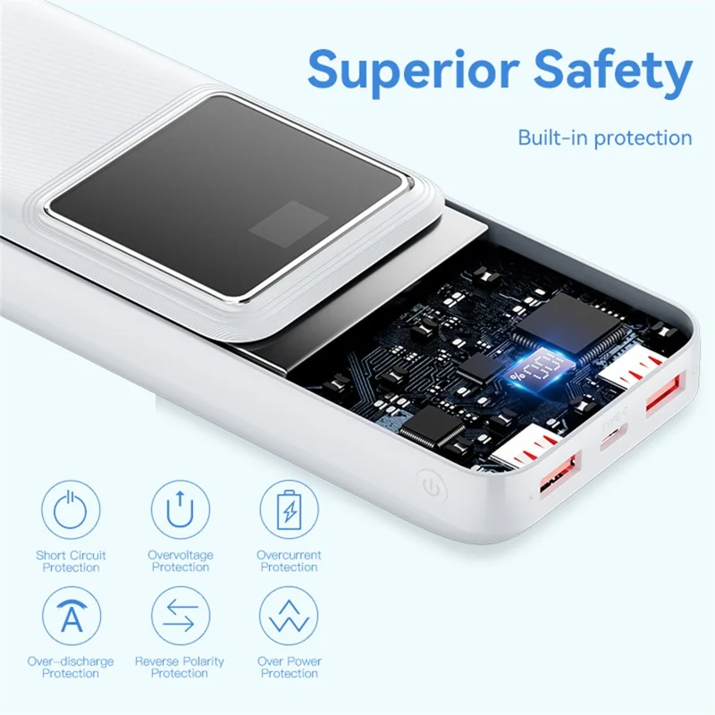 VENTION FHL Serie 20000mAh Powerbank 22,5W mit digitaler Anzeige für Smartphone und Tablet - Schwarz