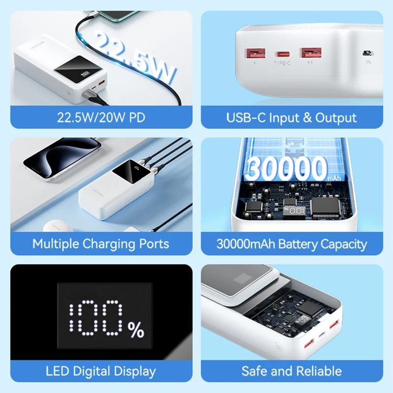 VENTION FHM Series Power Bank portatile da 30000mAh, ricarica rapida 22,5W con uscita Type C + doppia USB - Nero