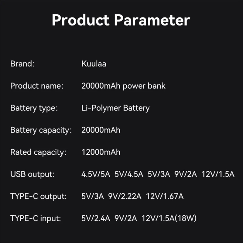 KUULAA KL-RT20 20000mAh Power Bank with USB + Type C Output 22.5W Fast Charging Portable Charger