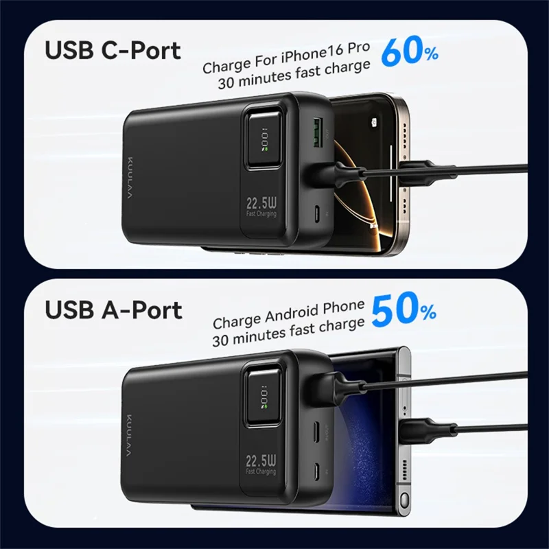 KUULAA KL-RT20 20000mAh Power Bank with USB + Type C Output 22.5W Fast Charging Portable Charger