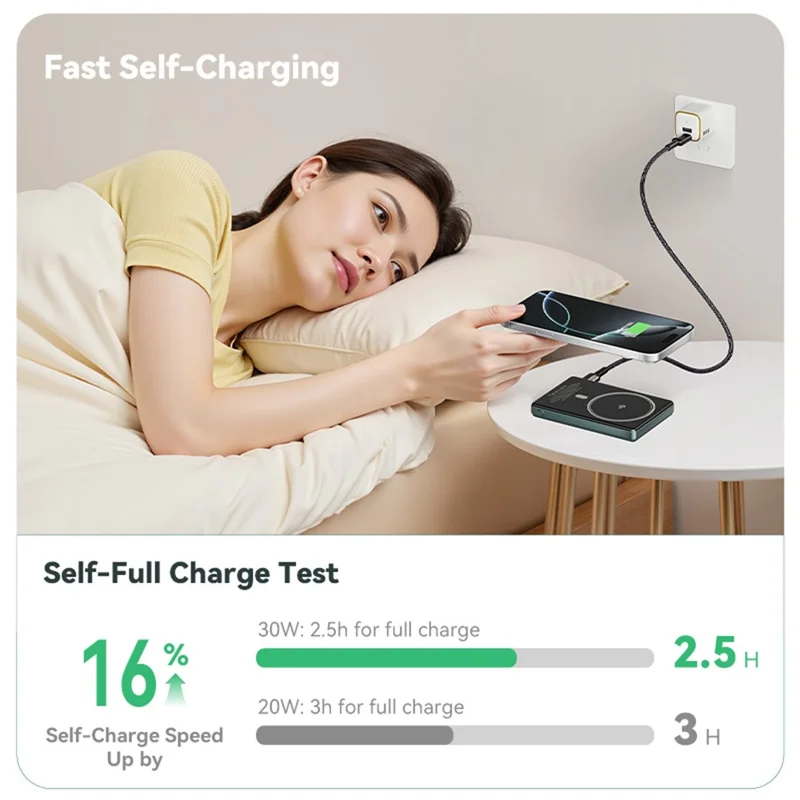 KUULAA KL-YD74 15W Magnetic Wireless Charging 10000mAh QI2 Power Bank with Rotating Stand