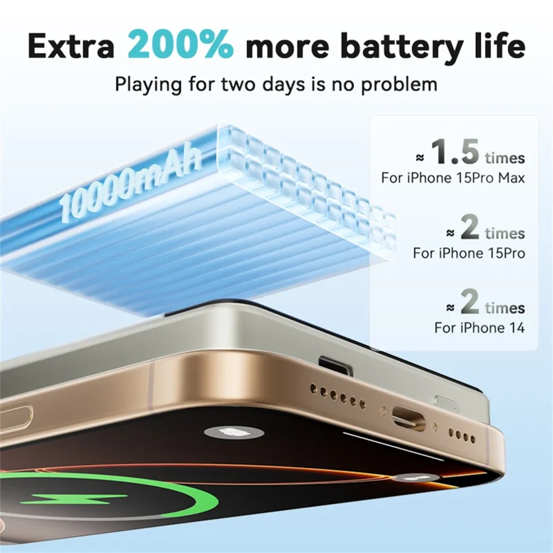 KUULAA KL-YD75 15W Magnetische Wireless Ladegerät 10000mAh Powerbank Handyladegerät - Titan