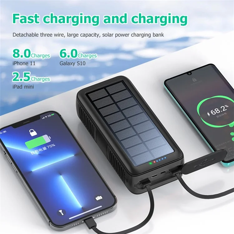 SY-618 Handkurbel 30000mAh Solarladegerät Dual USB Ladegerät Mobiltelefon Externen Akku mit Lightning / Typ-C / Micro-Kabel - Schwarz