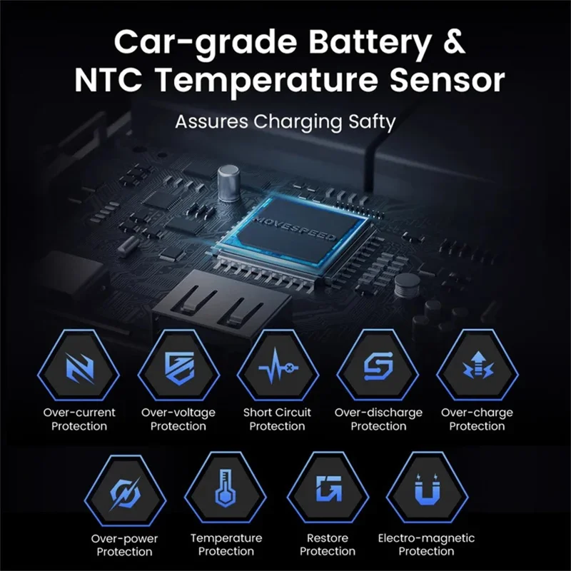 MOVE SPEED YSPBM25 Power Bank 25000mAh 145W Portable Charger with LED Display  /  High Capacity  /  Fast Charging for Multiple Devices