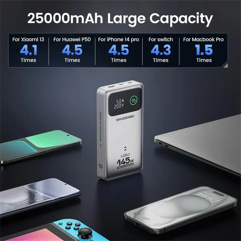 MOVE SPEED YSPBM25 Power Bank 25000mAh 145W Portable Charger with LED Display  /  High Capacity  /  Fast Charging for Multiple Devices