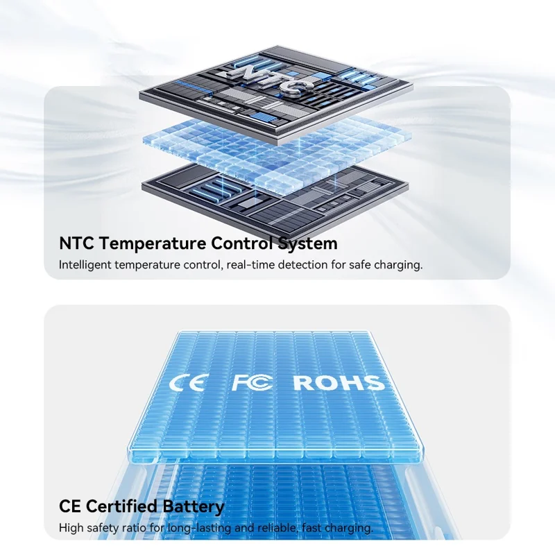 ESSAGER Digital Display 10000mAh Power Bank 22.5W Fast Charging Battery Pack with Dual Built-in Cables - Blue