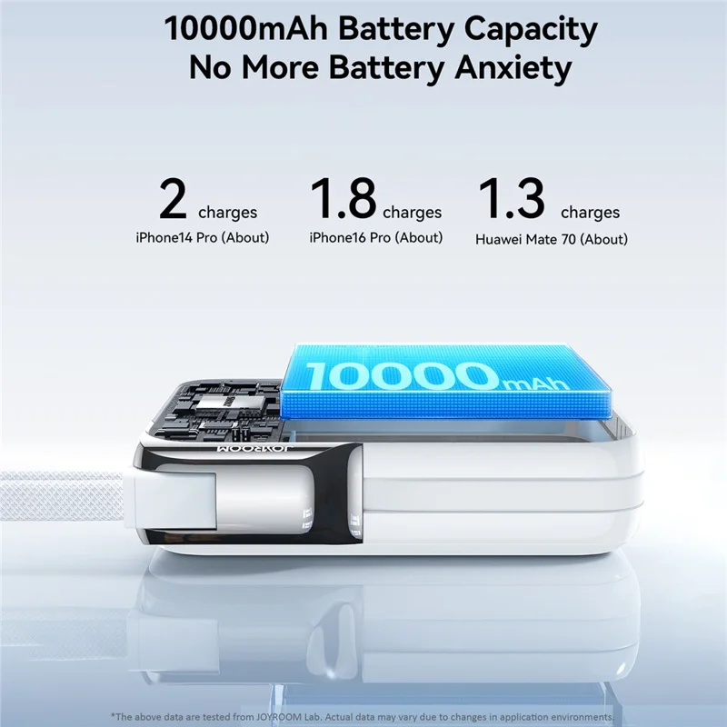 JOYROOM JR-PBF27 Pro Power Bank 30W Schnelles Laden 10000mAh Tragbares Ladegerät mit integriertem Typ-C- und iP-Kabel