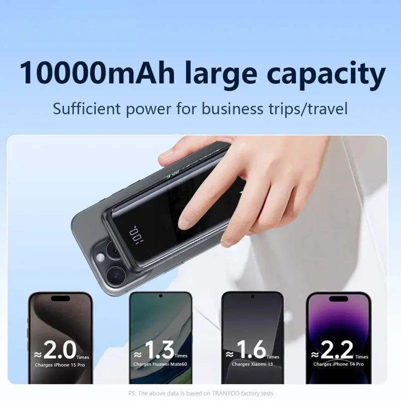 TRANYOO T-K16 10000mAh Portable Charger Fast Charging Power Bank Built-in Type-C + iP Cables