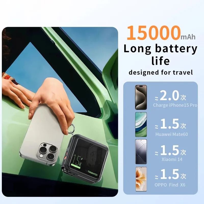 TRANYOO T-K20 15000mAh Power Bank LED Display Fast Charging Portable Charger Built-in iP + Type-C Cable