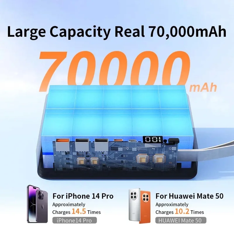 TRANYOO T-F17 70000mAh Портативное зарядное устройство высокой емкости PD 22.5W Быстрая зарядка Power Bank - Черный