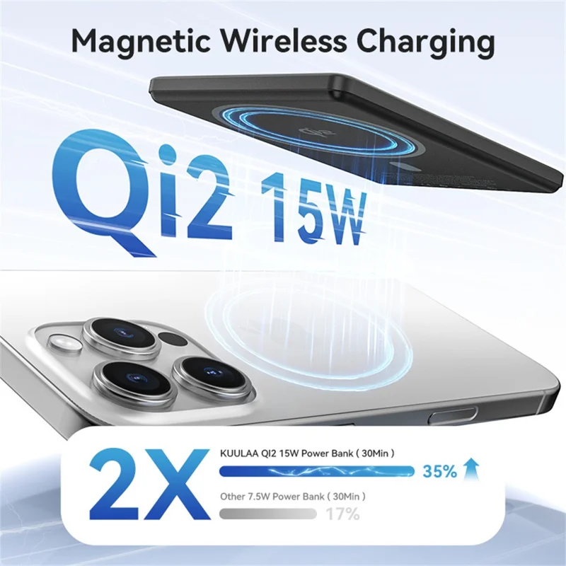 KUULAA KL-YD79 5000mAh Magnetisches Powerbank Qi2 Kabellose Ladestation Tragbare Batterie