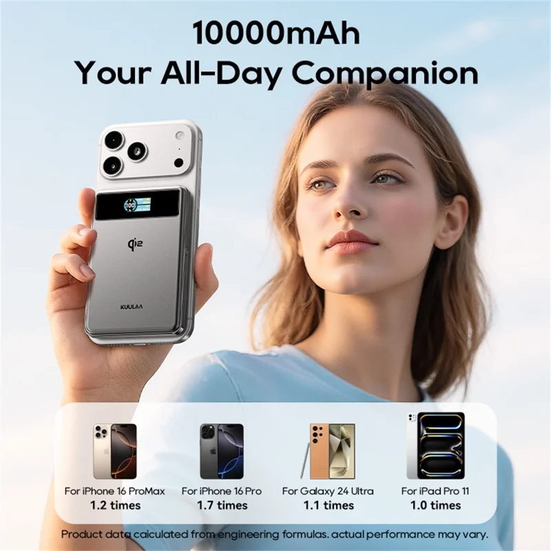 KUULAA KL-YD92 10000mAh Magnetic Power Bank 15W Max Wireless Charger TFT Smart Display For iPhone  /  Android