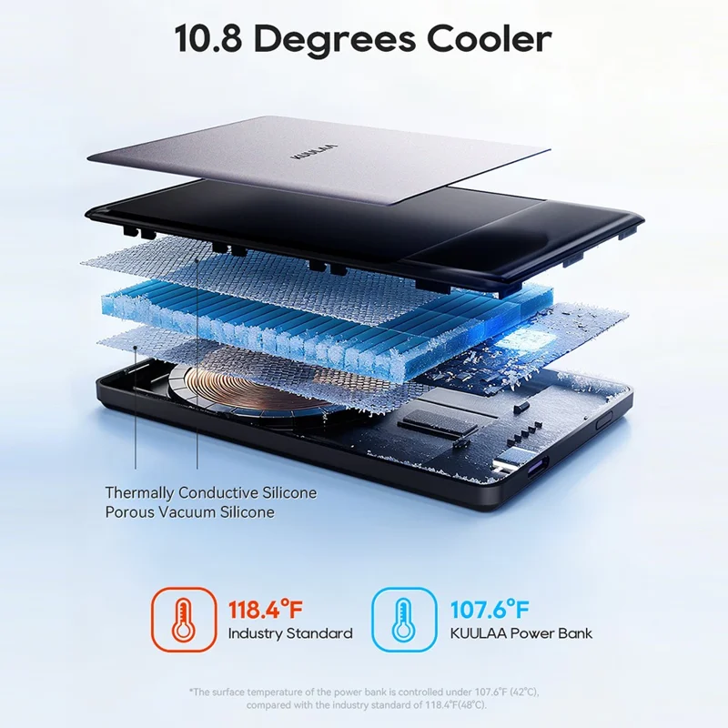 KUULAA KL-YD90 15W Max Fast Charger Magnetic Battery Pack 5000mAh Wireless Power Bank