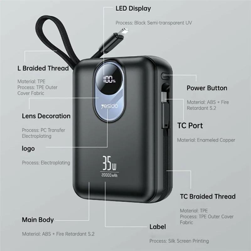 YESIDO YP94 20000mAh Digital Display Portable Charger 35W Fast Charging Power Bank Built-in Type-C + iP Cables