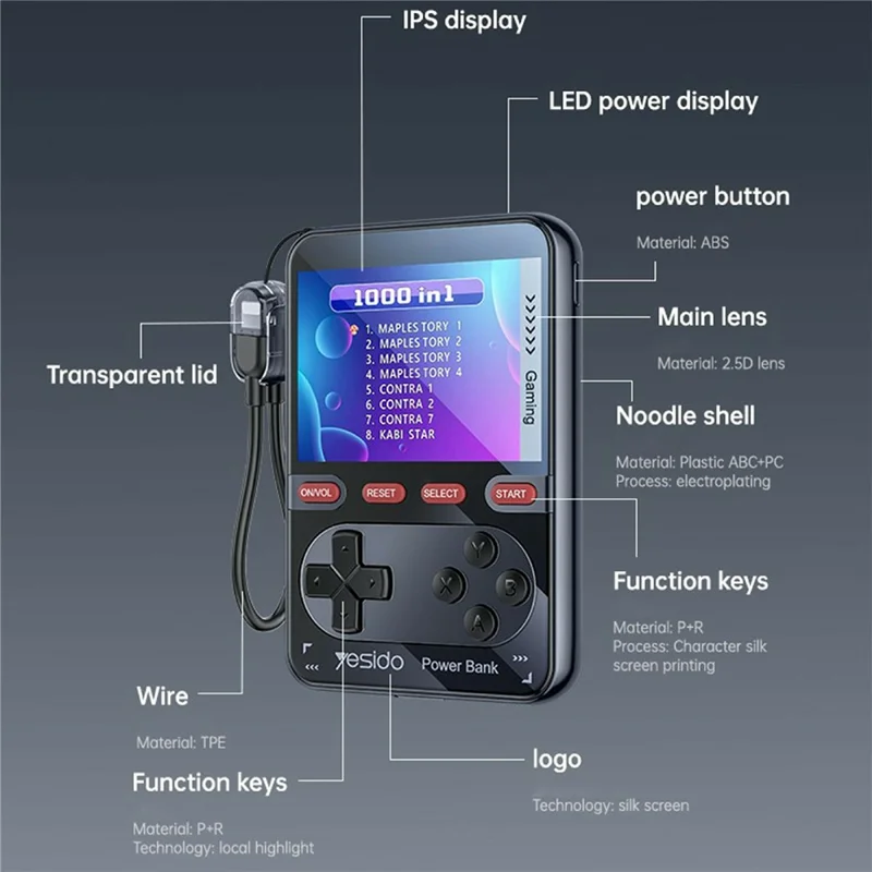 YESIDO YP87 2 in 1 2.8 Inch IPS Screen Game Console 10000mAh Power Bank with Type-C Lanyard