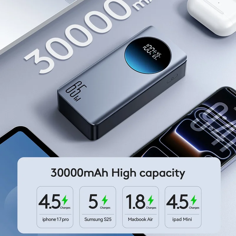 JOYROOM JR-PBF05 Pro 65W Power Bank 30000mAh Digital Display Super Fast Charging Phone Charger - Black