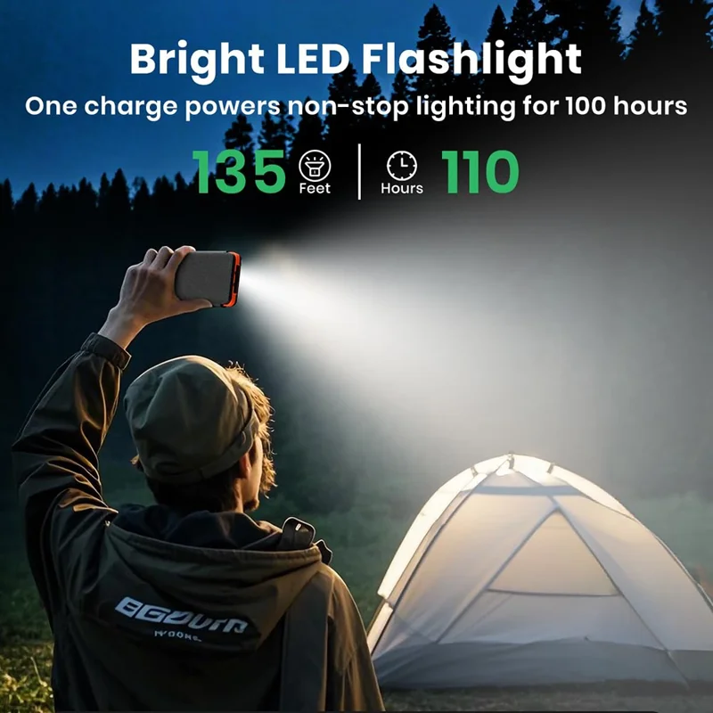 25000mAh Solar Power Bank QC3.0 Fast Charging Outdoor Emergency 4-Panel Foldable Portable Charger Built-in LED Flashlight
