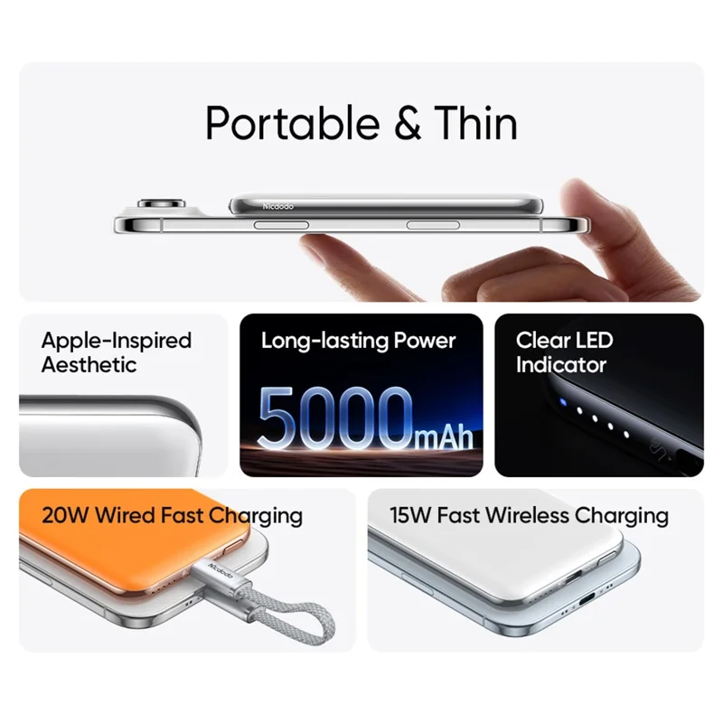 MCDODO MC-293 Meta Air 5000 мА·ч магнитное беспроводное портативное зарядное устройство, 20 Вт, USB-C, быстрая зарядка, белый цвет