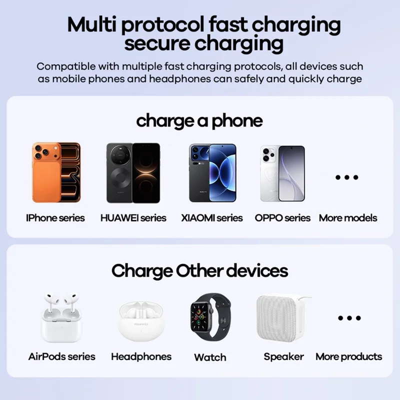 REMAX FP-52 10000mAh Power Bank Phone Stand PD 40W TFT Digital Display Charger, 15W Wireless Charging, Built-in Type-C Cable - Silver