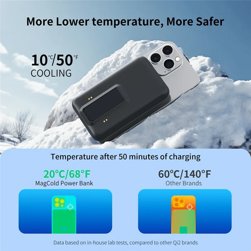 MC02 10000mAh Bærbar Powerbank med Rektangulær Stående 15W PD Hurtigopladning Magnetisk Afkøling Trådløs Qi2 Charger - Sort