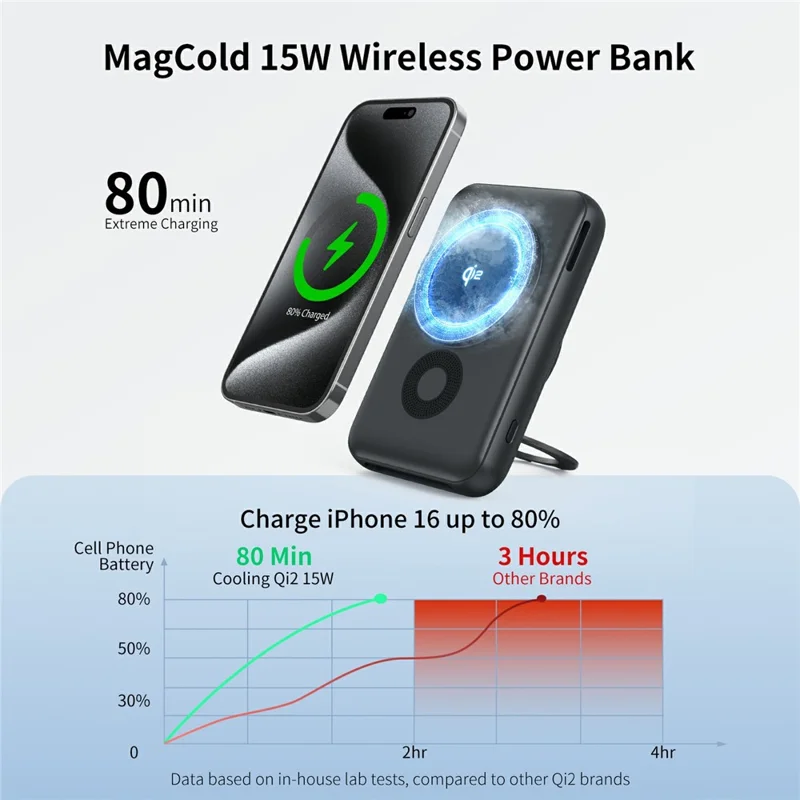 MC06 10000mAh Qi2 Wireless Power Bank with O-Ring Stand 15W Fast Charging Magnetic Cooling Portable Charger for iPhone