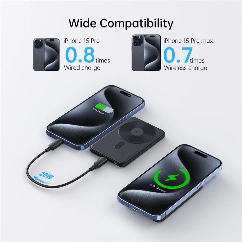 MP08 5000mAh Magnetic Power Bank Compatible with MagSafe 15W Portable Wireless Charger - Black