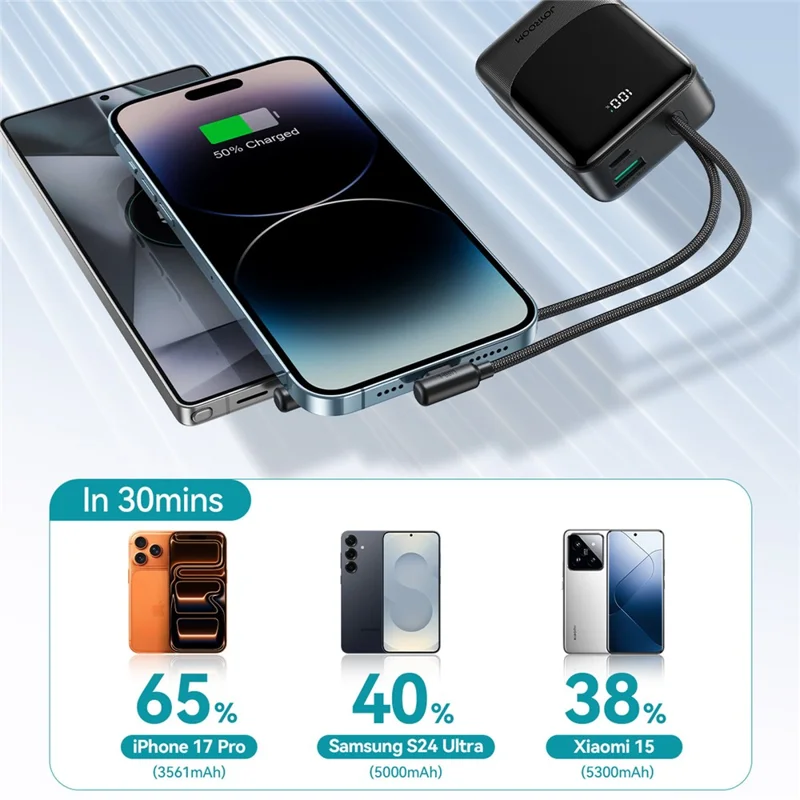 JOYROOM JR-PC1 Power Bank 10000mAh 22.5W Fast Charging with Built-in Dual Cables - White