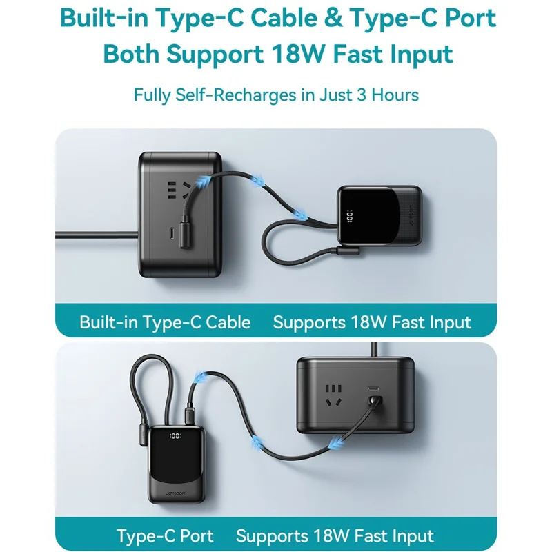 JOYROOM JR-PC1 Power Bank 10000mAh 22.5W Fast Charging with Built-in Dual Cables - White