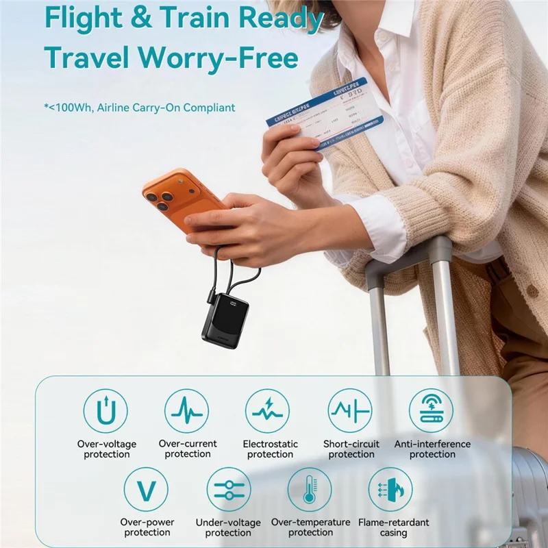 JOYROOM JR-PC1 Power Bank 10000mAh 22.5W Fast Charging with Built-in Dual Cables - White