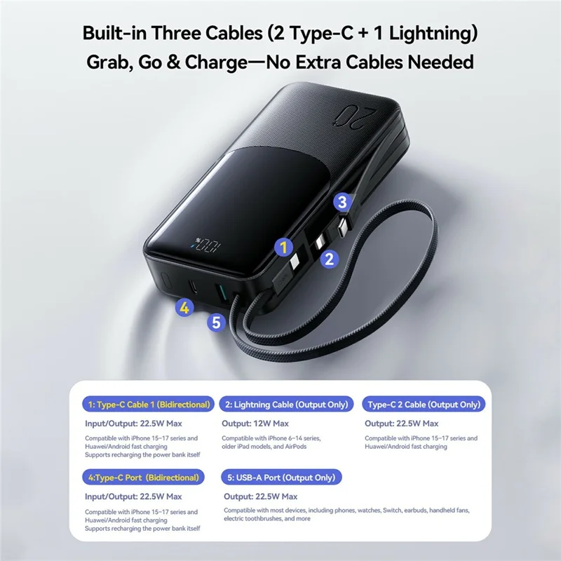 JOYROOM JR-PC2 20000mAh 22.5W Fast Charging Power Bank Built-in 3 Cables Digital Display Portable Charger - Black