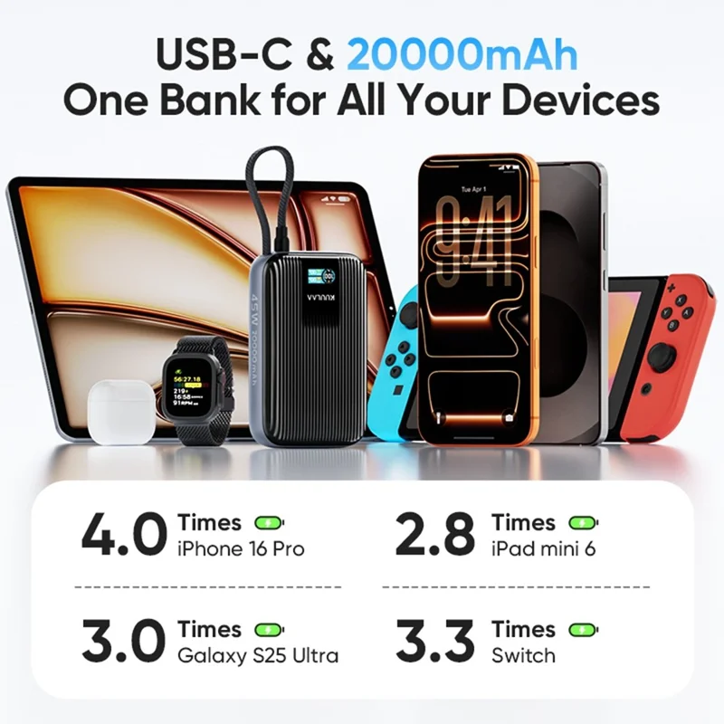 KUULAA KL-YD120 20000mAh Power Bank 45W PD Fast Charging TFT Display Charger with Built-in Cable - Grey